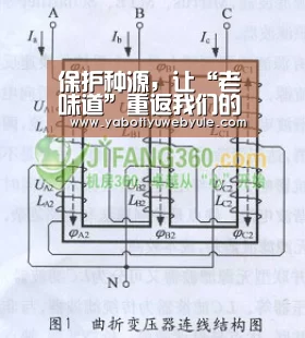 保护种源,让“老味道”重返我们的餐桌_亚博体育(图3) 亚博首页